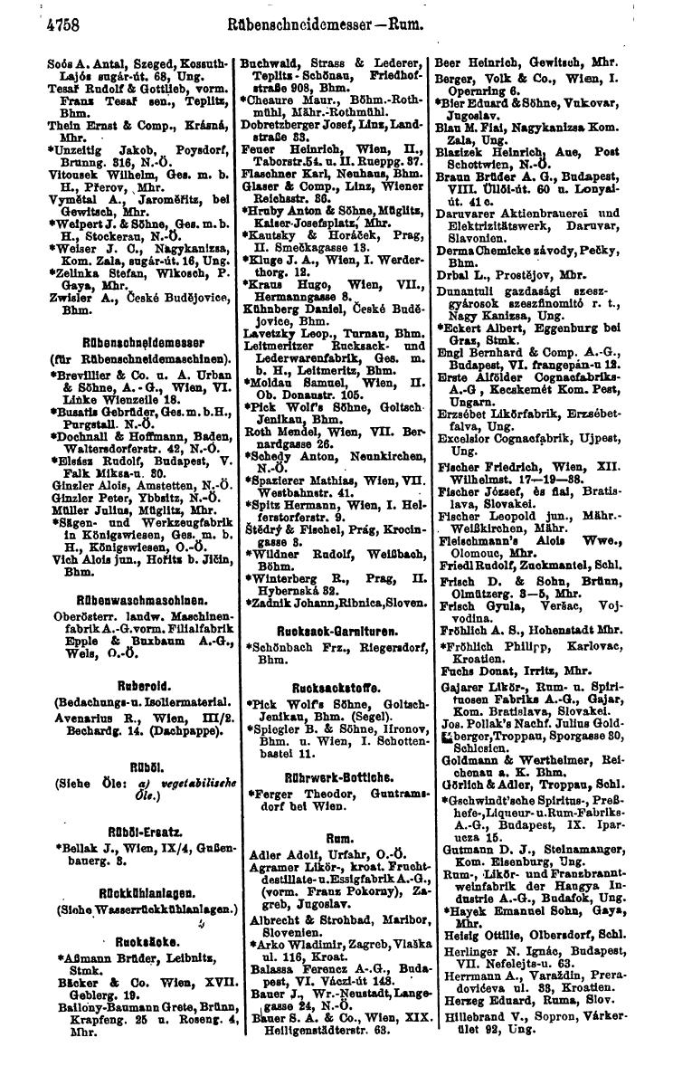 Compass 1922. Band VI: Österreich, Tschechoslowakei, Ungarn, Jugoslawien. - Page 1304