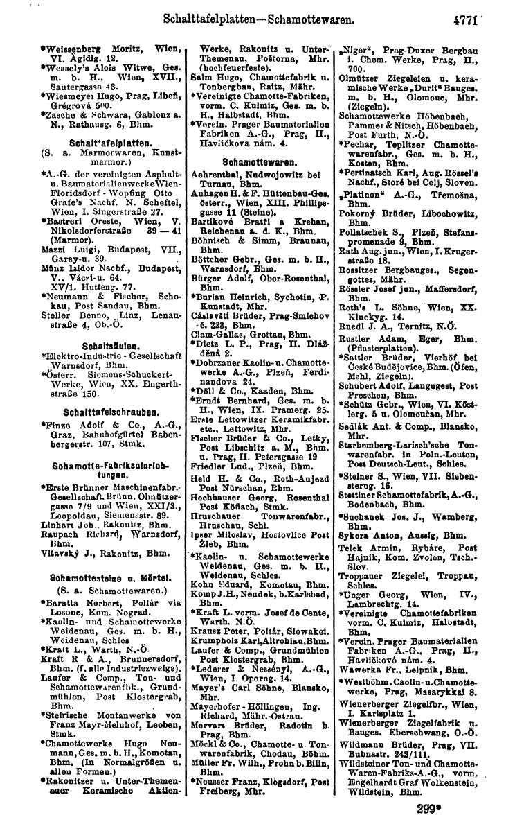 Compass 1922. Band VI: Österreich, Tschechoslowakei, Ungarn, Jugoslawien. - Page 1321