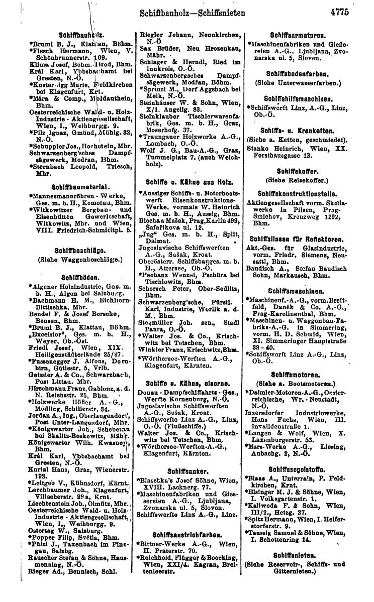 Compass 1922. Band VI: Österreich, Tschechoslowakei, Ungarn, Jugoslawien. - Page 1325