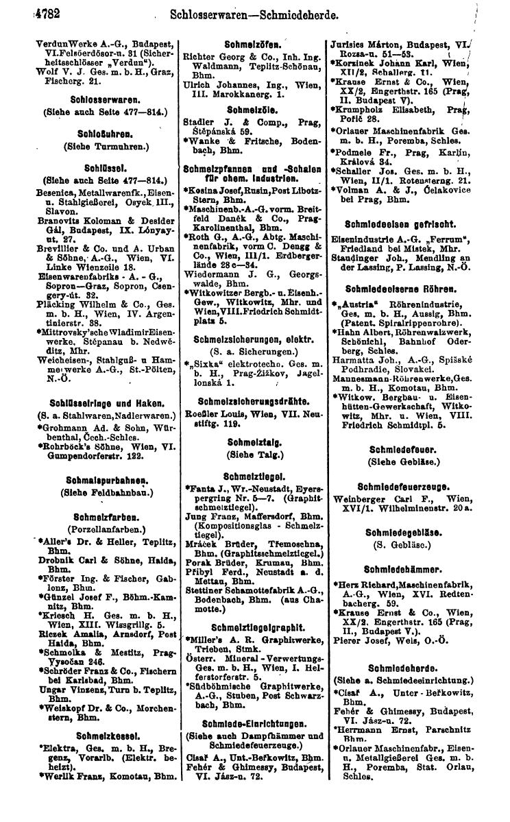 Compass 1922. Band VI: Österreich, Tschechoslowakei, Ungarn, Jugoslawien. - Seite 1332