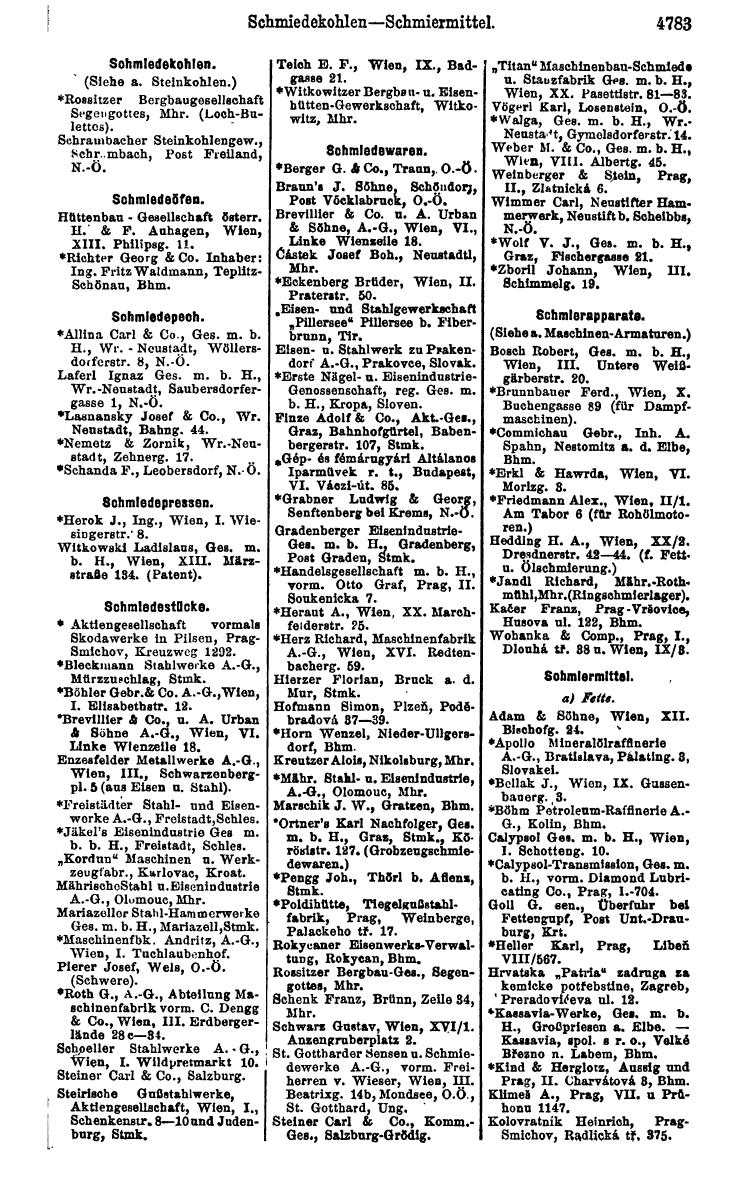 Compass 1922. Band VI: Österreich, Tschechoslowakei, Ungarn, Jugoslawien. - Page 1333