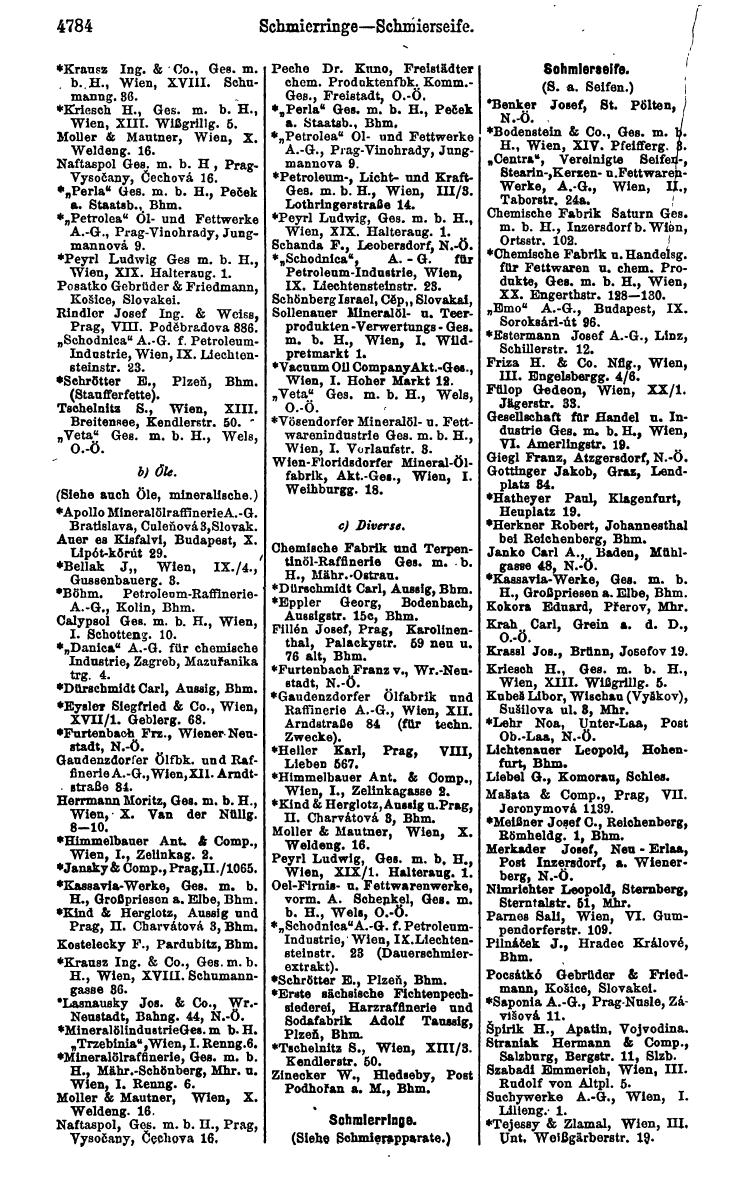 Compass 1922. Band VI: Österreich, Tschechoslowakei, Ungarn, Jugoslawien. - Page 1334