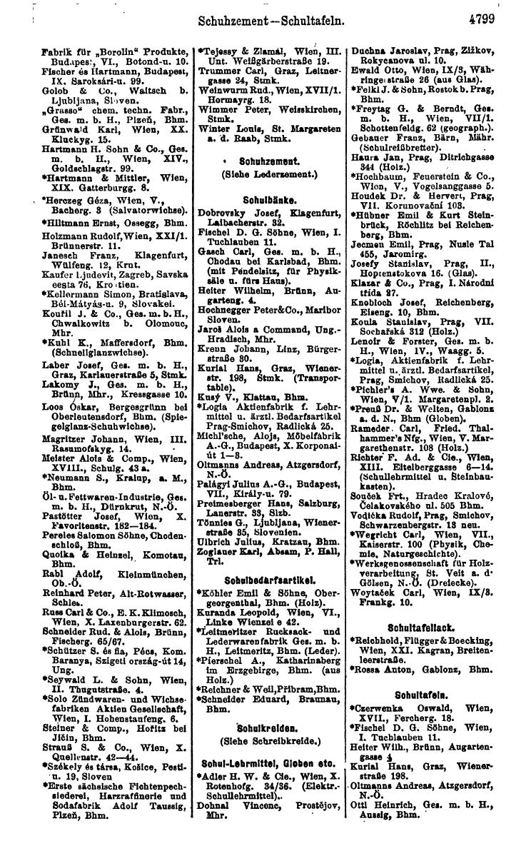 Compass 1922. Band VI: Österreich, Tschechoslowakei, Ungarn, Jugoslawien. - Page 1349