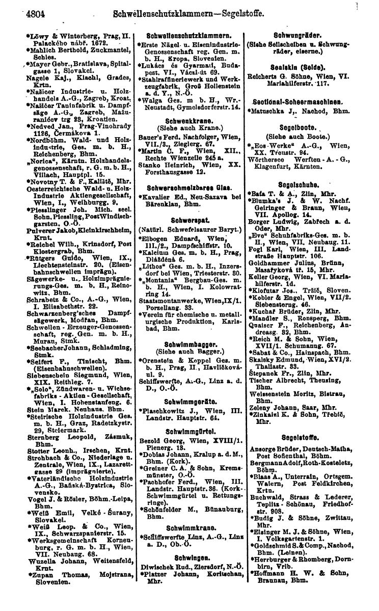 Compass 1922. Band VI: Österreich, Tschechoslowakei, Ungarn, Jugoslawien. - Page 1354