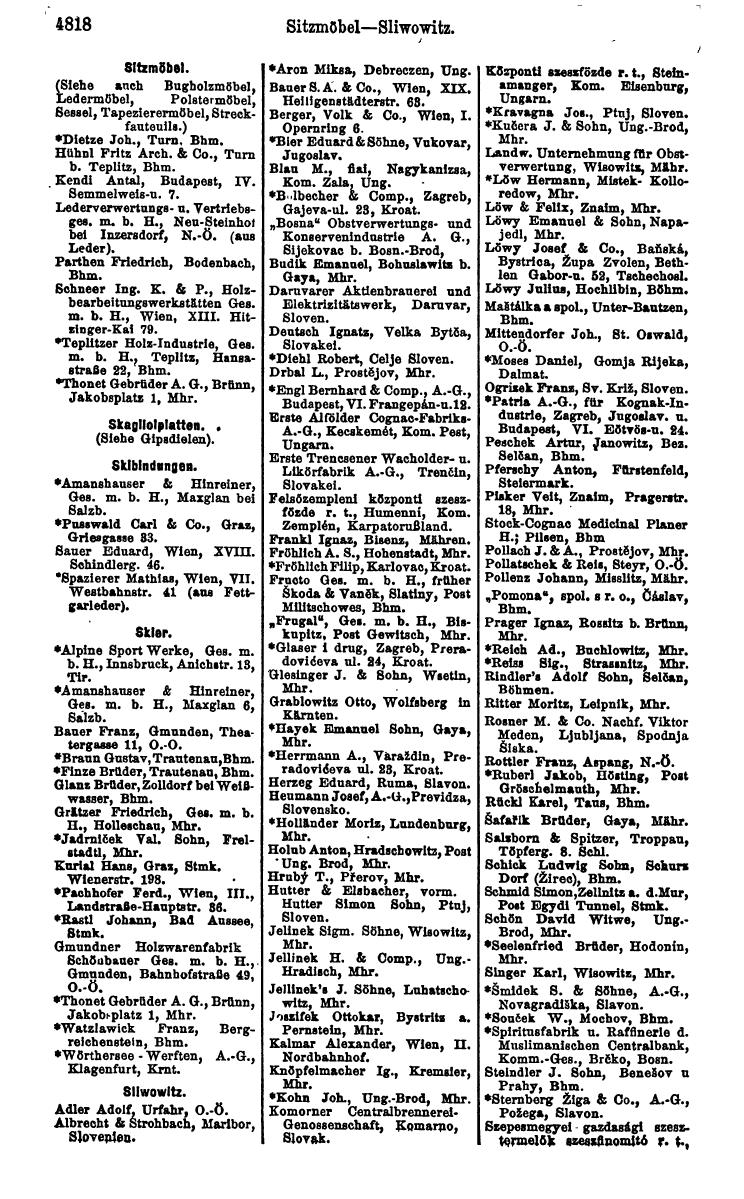 Compass 1922. Band VI: Österreich, Tschechoslowakei, Ungarn, Jugoslawien. - Page 1368