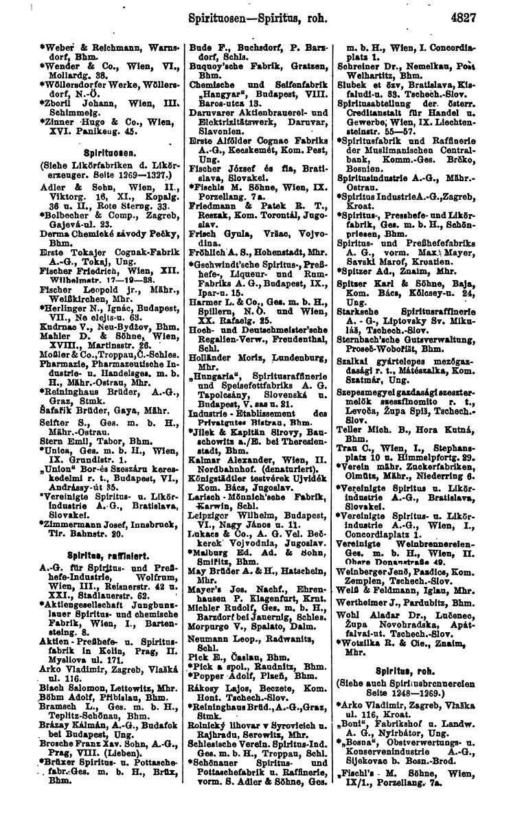 Compass 1922. Band VI: Österreich, Tschechoslowakei, Ungarn, Jugoslawien. - Page 1377