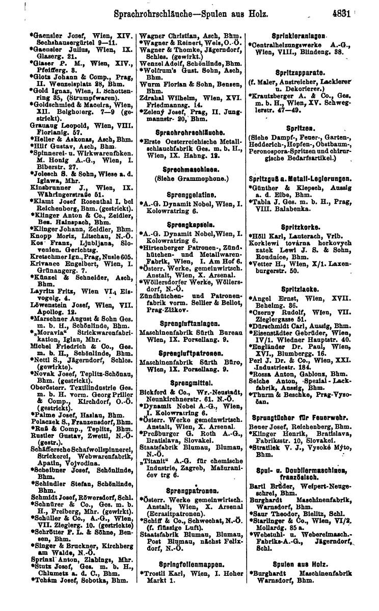 Compass 1922. Band VI: Österreich, Tschechoslowakei, Ungarn, Jugoslawien. - Page 1381