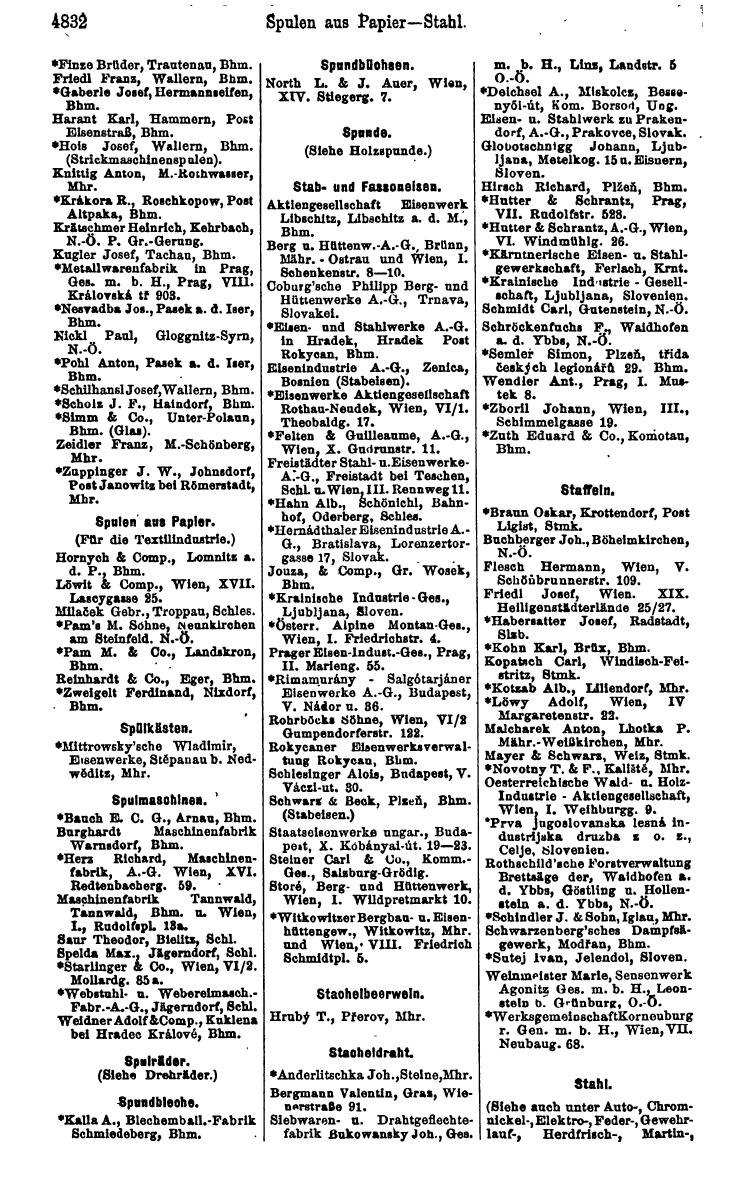 Compass 1922. Band VI: Österreich, Tschechoslowakei, Ungarn, Jugoslawien. - Page 1382