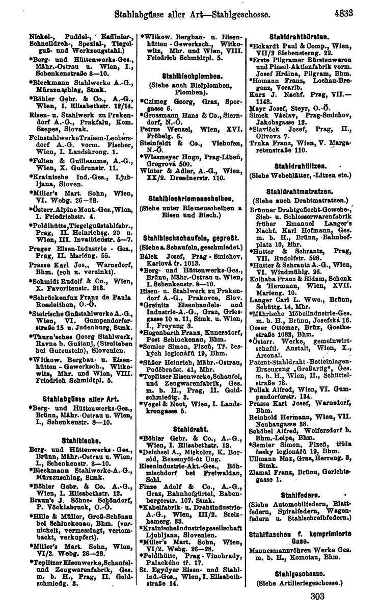 Compass 1922. Band VI: Österreich, Tschechoslowakei, Ungarn, Jugoslawien. - Page 1383