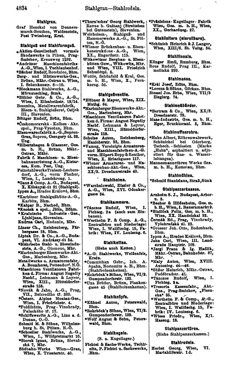 Compass 1922. Band VI: Österreich, Tschechoslowakei, Ungarn, Jugoslawien. - Page 1384