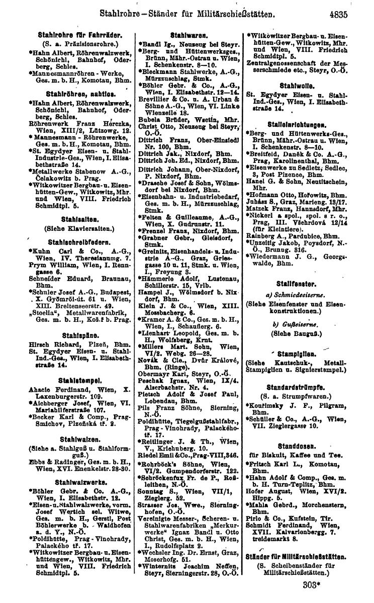 Compass 1922. Band VI: Österreich, Tschechoslowakei, Ungarn, Jugoslawien. - Page 1385