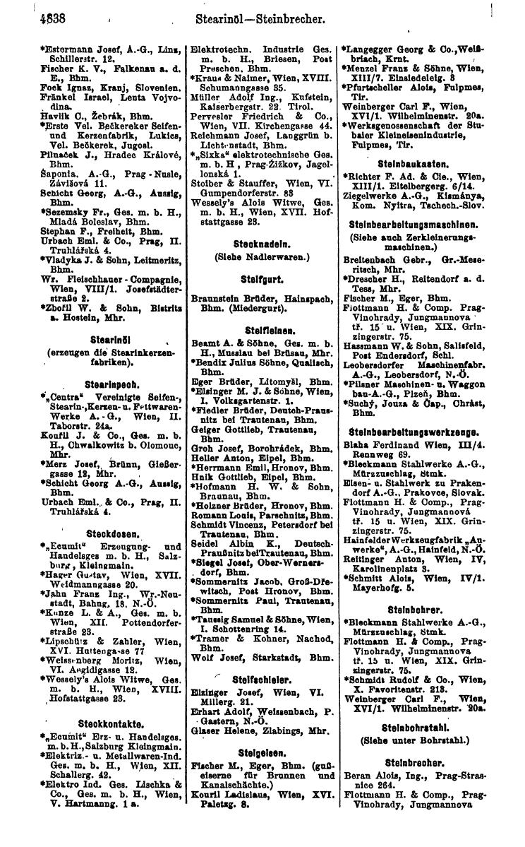 Compass 1922. Band VI: Österreich, Tschechoslowakei, Ungarn, Jugoslawien. - Page 1388