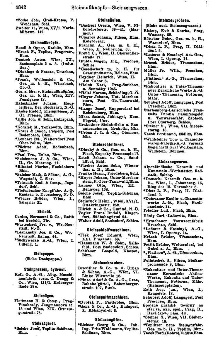 Compass 1922. Band VI: Österreich, Tschechoslowakei, Ungarn, Jugoslawien. - Page 1392