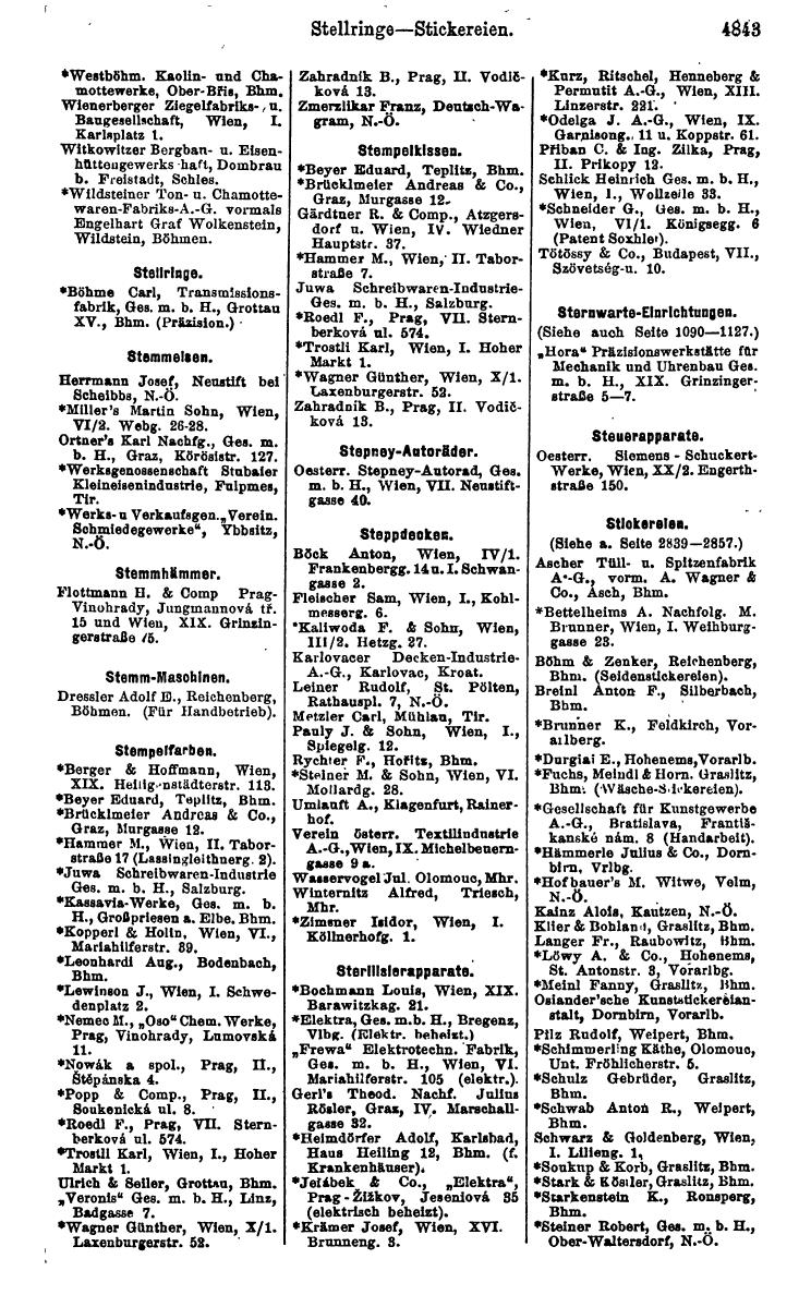 Compass 1922. Band VI: Österreich, Tschechoslowakei, Ungarn, Jugoslawien. - Page 1393