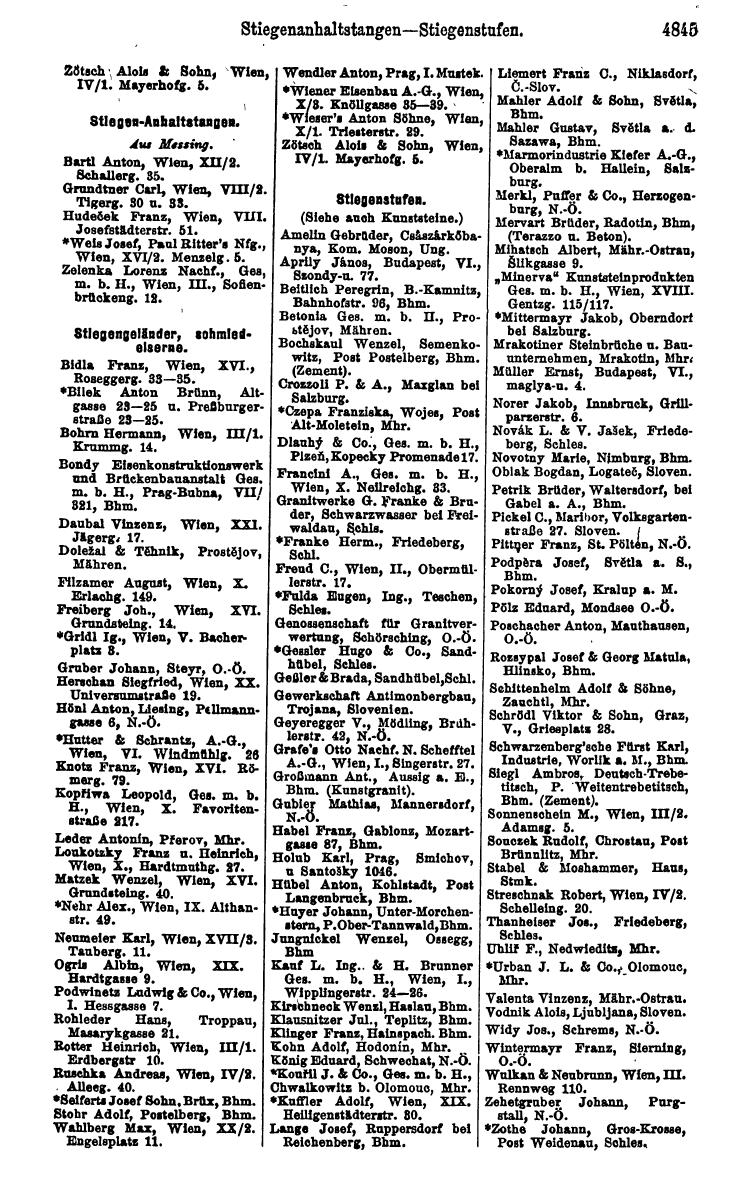 Compass 1922. Band VI: Österreich, Tschechoslowakei, Ungarn, Jugoslawien. - Page 1395