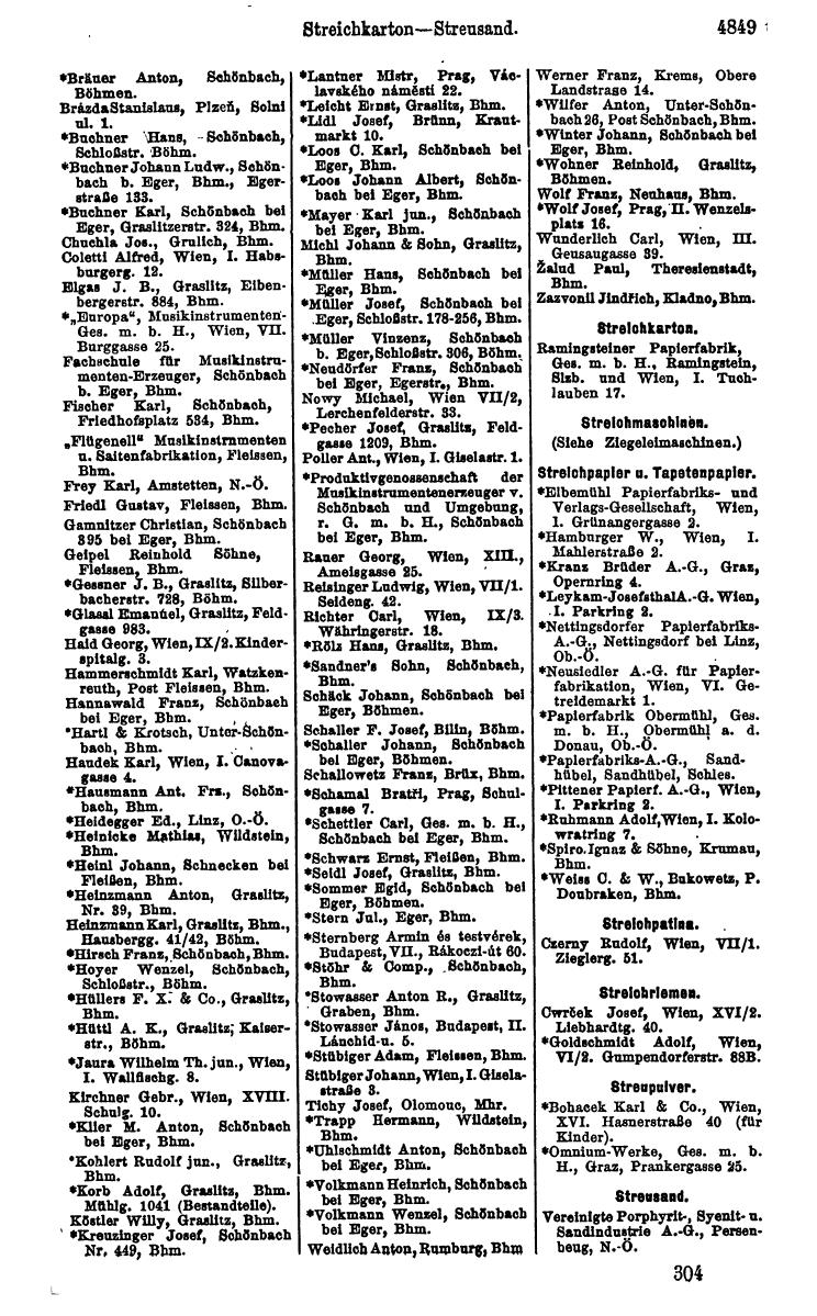 Compass 1922. Band VI: Österreich, Tschechoslowakei, Ungarn, Jugoslawien. - Page 1399