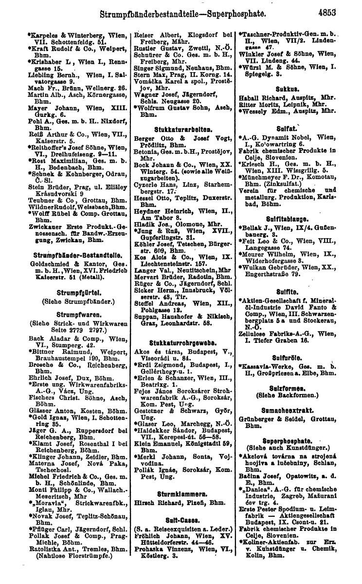 Compass 1922. Band VI: Österreich, Tschechoslowakei, Ungarn, Jugoslawien. - Page 1403