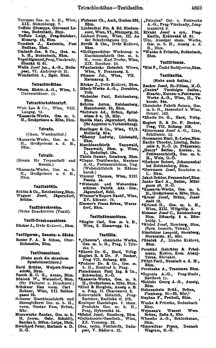 Compass 1922. Band VI: Österreich, Tschechoslowakei, Ungarn, Jugoslawien. - Page 1419