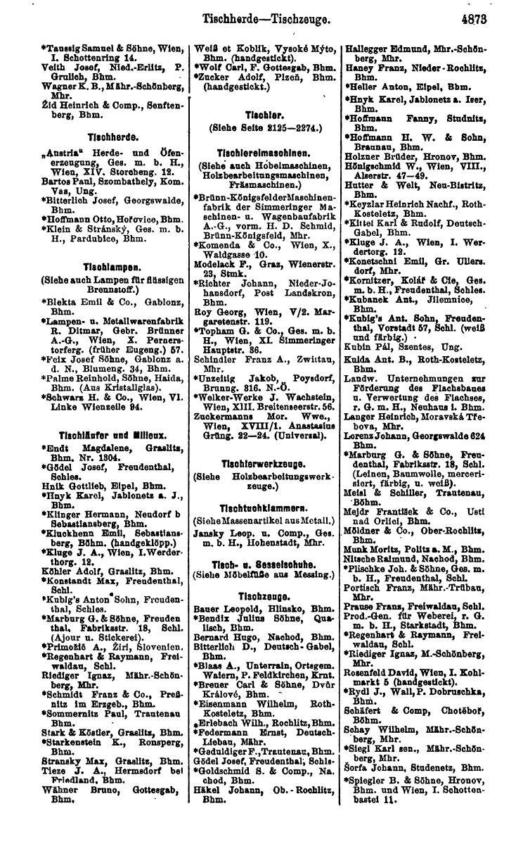 Compass 1922. Band VI: Österreich, Tschechoslowakei, Ungarn, Jugoslawien. - Page 1423