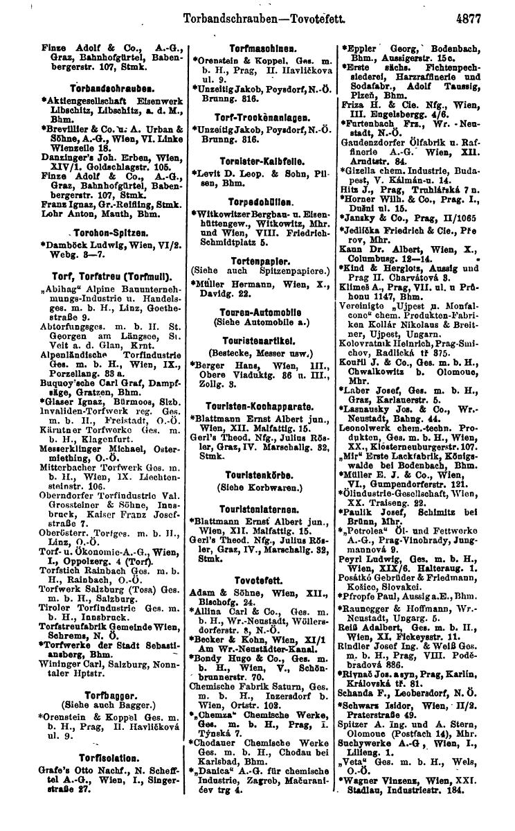 Compass 1922. Band VI: Österreich, Tschechoslowakei, Ungarn, Jugoslawien. - Page 1427