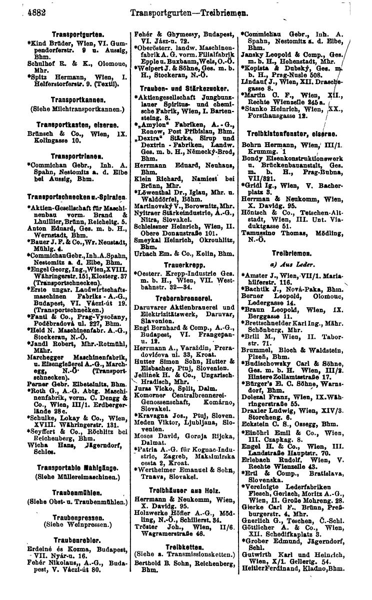 Compass 1922. Band VI: Österreich, Tschechoslowakei, Ungarn, Jugoslawien. - Seite 1432