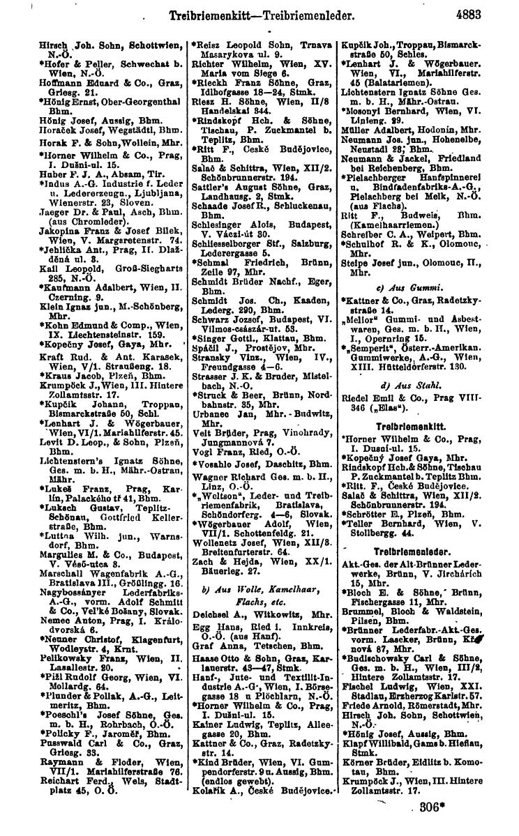 Compass 1922. Band VI: Österreich, Tschechoslowakei, Ungarn, Jugoslawien. - Page 1433