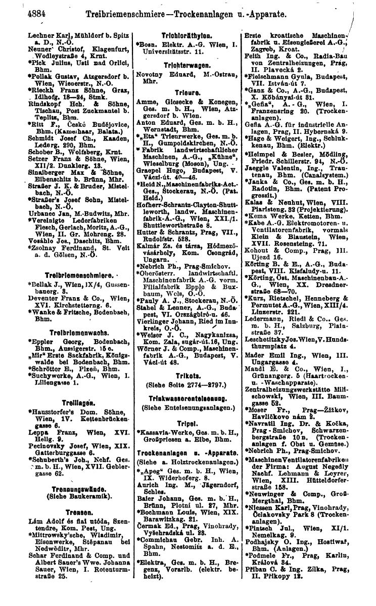 Compass 1922. Band VI: Österreich, Tschechoslowakei, Ungarn, Jugoslawien. - Seite 1434