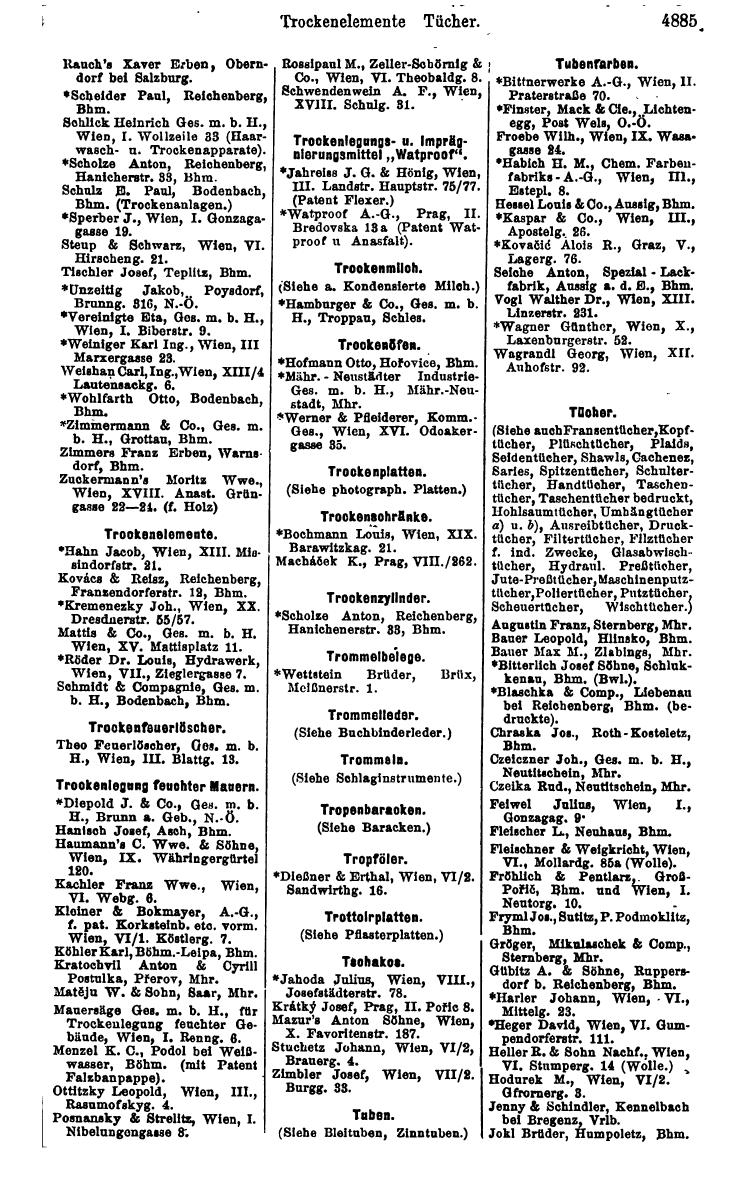 Compass 1922. Band VI: Österreich, Tschechoslowakei, Ungarn, Jugoslawien. - Page 1435