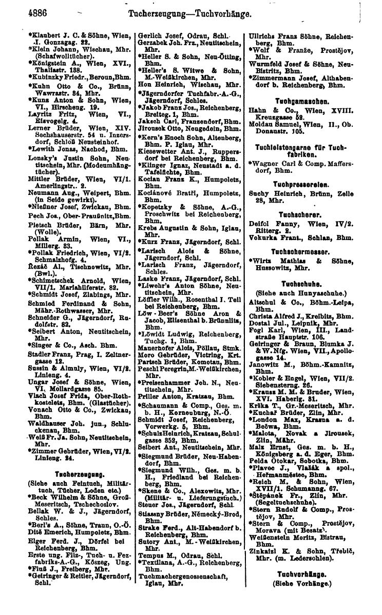 Compass 1922. Band VI: Österreich, Tschechoslowakei, Ungarn, Jugoslawien. - Page 1436