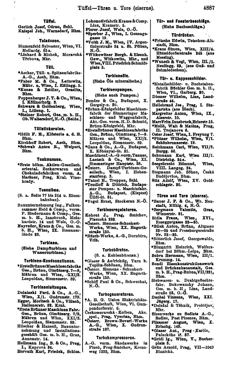 Compass 1922. Band VI: Österreich, Tschechoslowakei, Ungarn, Jugoslawien. - Seite 1437