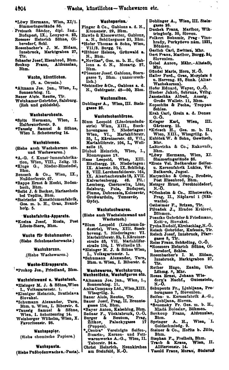 Compass 1922. Band VI: Österreich, Tschechoslowakei, Ungarn, Jugoslawien. - Seite 1454