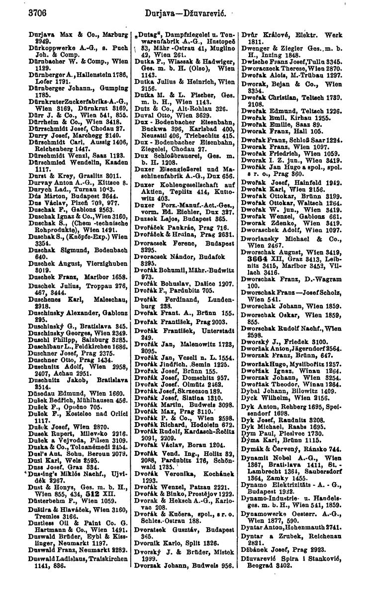 Compass 1922. Band VI: Österreich, Tschechoslowakei, Ungarn, Jugoslawien. - Page 146