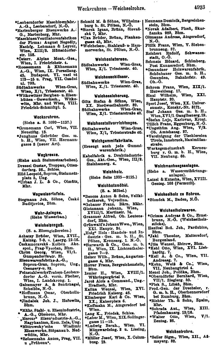 Compass 1922. Band VI: Österreich, Tschechoslowakei, Ungarn, Jugoslawien. - Page 1477