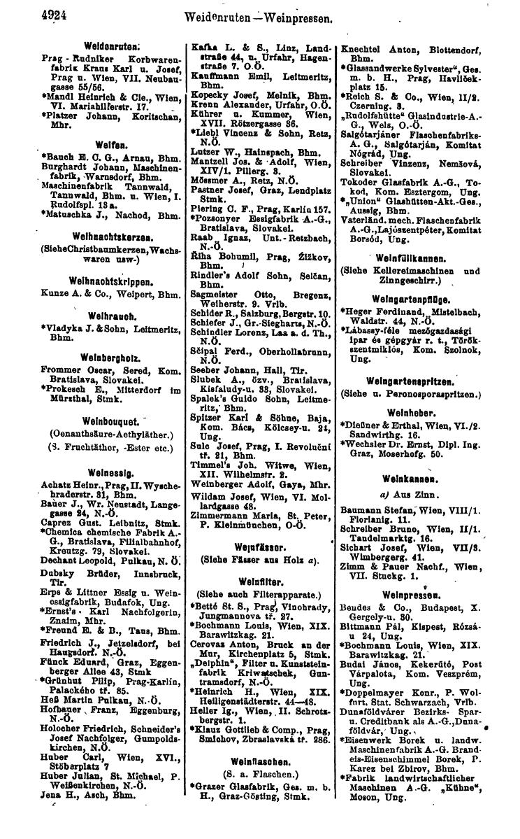 Compass 1922. Band VI: Österreich, Tschechoslowakei, Ungarn, Jugoslawien. - Seite 1478