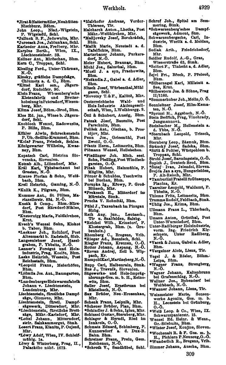 Compass 1922. Band VI: Österreich, Tschechoslowakei, Ungarn, Jugoslawien. - Page 1483