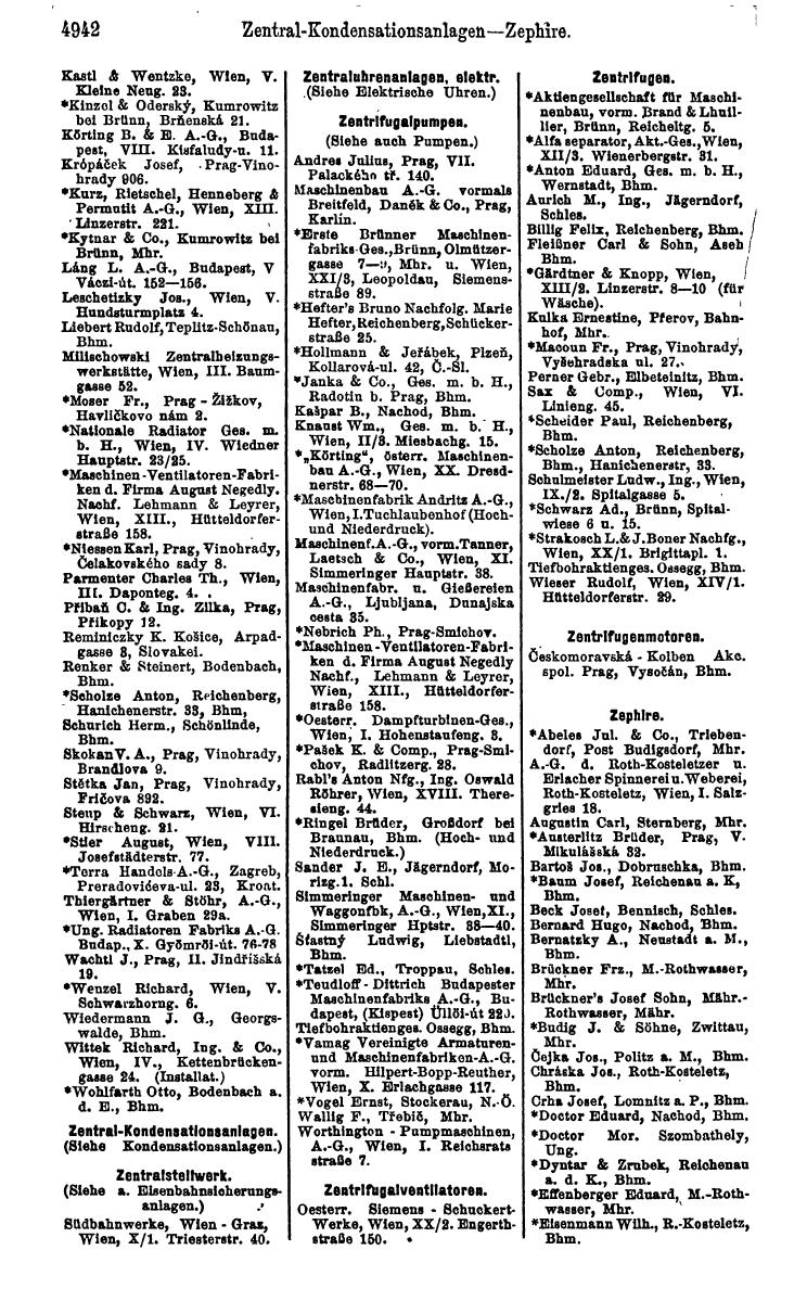 Compass 1922. Band VI: Österreich, Tschechoslowakei, Ungarn, Jugoslawien. - Page 1496