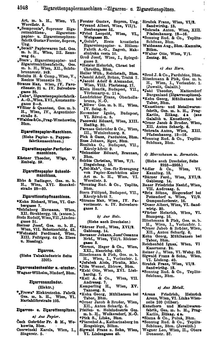 Compass 1922. Band VI: Österreich, Tschechoslowakei, Ungarn, Jugoslawien. - Page 1502