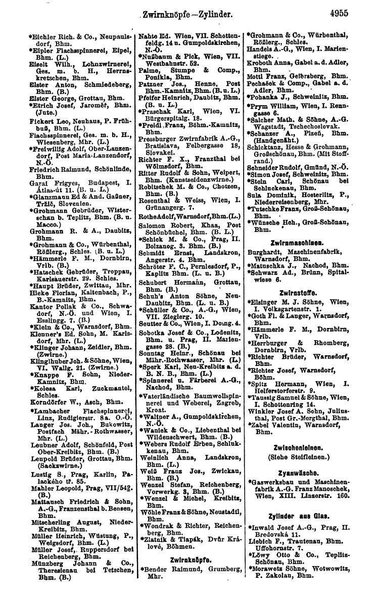 Compass 1922. Band VI: Österreich, Tschechoslowakei, Ungarn, Jugoslawien. - Page 1509