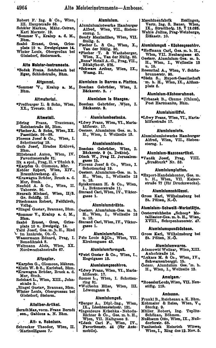 Compass 1922. Band VI: Österreich, Tschechoslowakei, Ungarn, Jugoslawien. - Page 1516