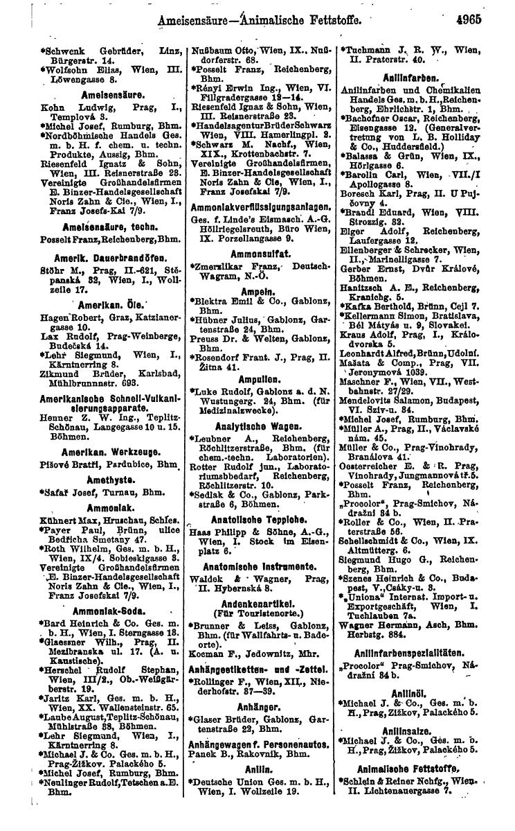 Compass 1922. Band VI: Österreich, Tschechoslowakei, Ungarn, Jugoslawien. - Page 1517