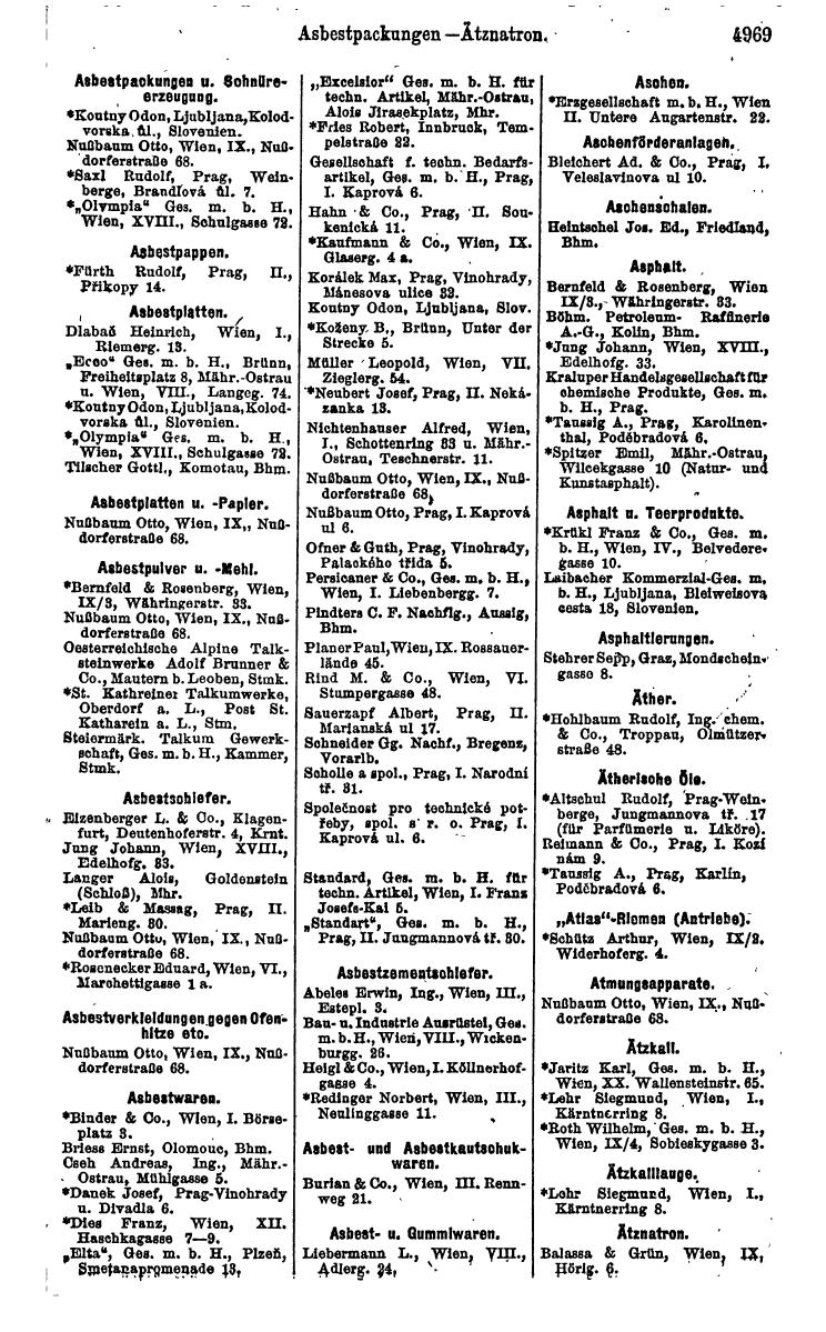 Compass 1922. Band VI: Österreich, Tschechoslowakei, Ungarn, Jugoslawien. - Page 1521