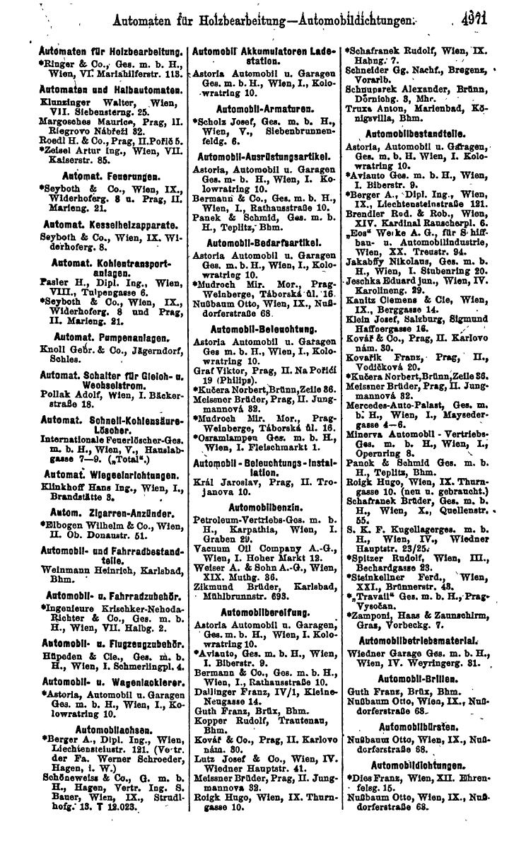 Compass 1922. Band VI: Österreich, Tschechoslowakei, Ungarn, Jugoslawien. - Page 1523