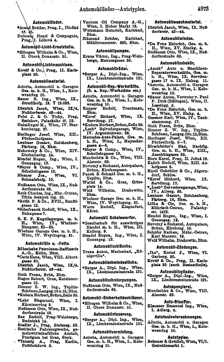 Compass 1922. Band VI: Österreich, Tschechoslowakei, Ungarn, Jugoslawien. - Page 1525