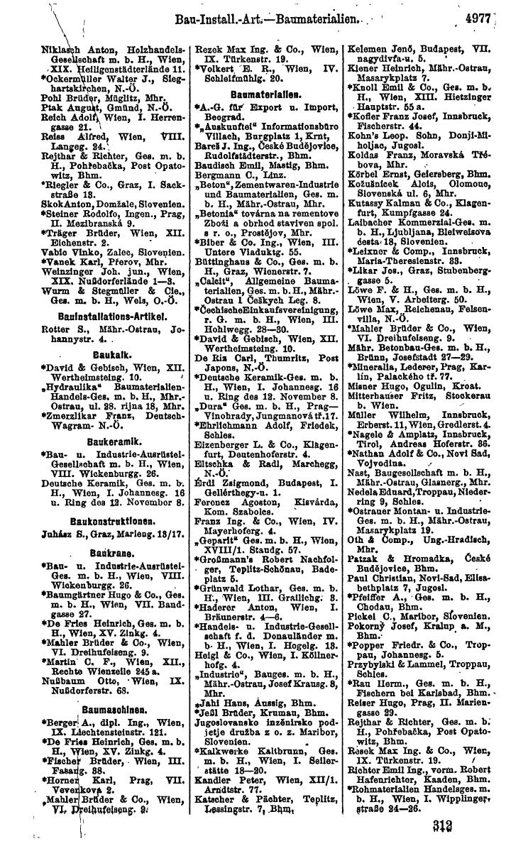 Compass 1922. Band VI: Österreich, Tschechoslowakei, Ungarn, Jugoslawien. - Page 1529