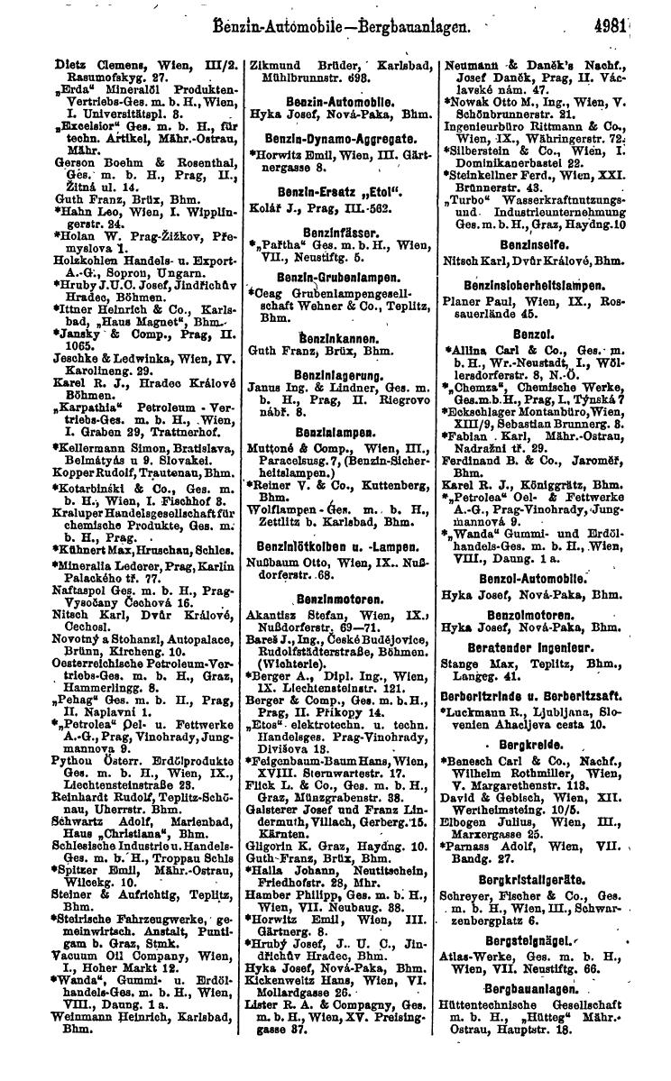 Compass 1922. Band VI: Österreich, Tschechoslowakei, Ungarn, Jugoslawien. - Page 1533