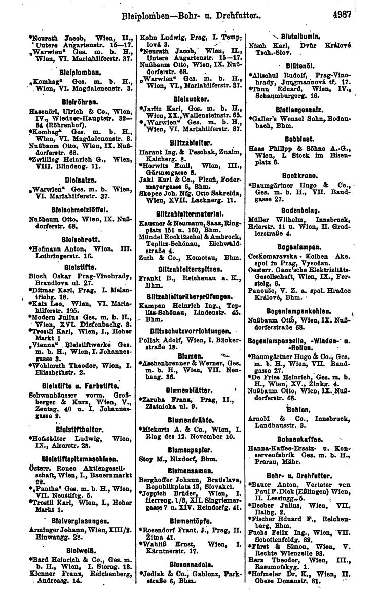 Compass 1922. Band VI: Österreich, Tschechoslowakei, Ungarn, Jugoslawien. - Seite 1539