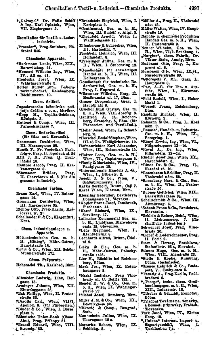 Compass 1922. Band VI: Österreich, Tschechoslowakei, Ungarn, Jugoslawien. - Page 1549