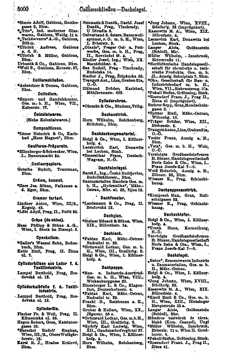 Compass 1922. Band VI: Österreich, Tschechoslowakei, Ungarn, Jugoslawien. - Page 1552