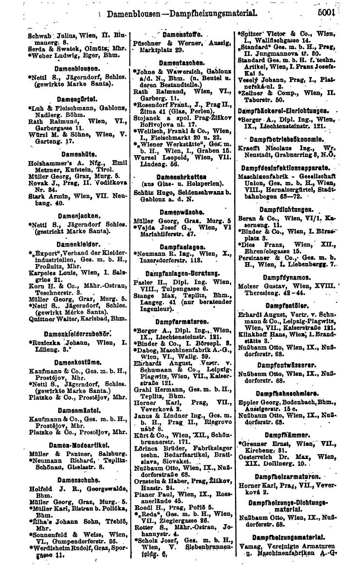 Compass 1922. Band VI: Österreich, Tschechoslowakei, Ungarn, Jugoslawien. - Page 1553