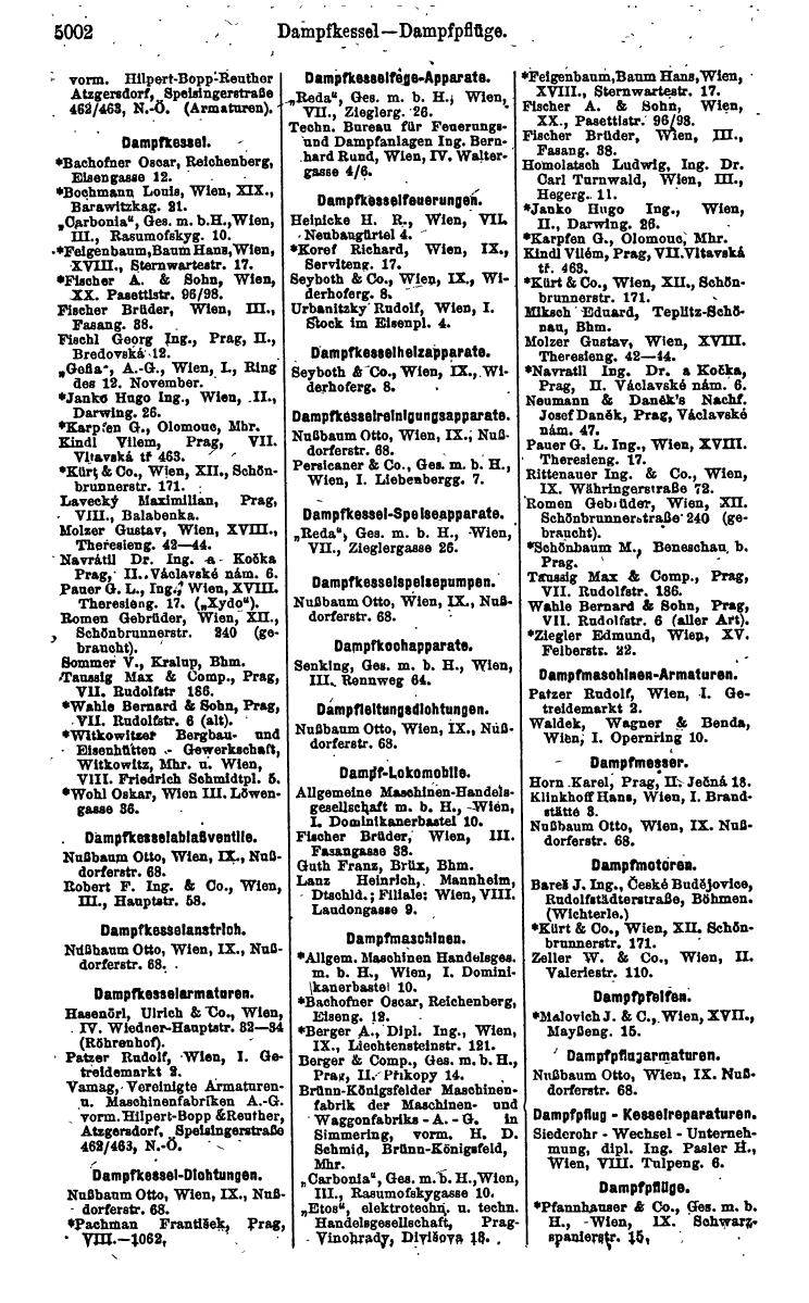 Compass 1922. Band VI: Österreich, Tschechoslowakei, Ungarn, Jugoslawien. - Page 1554